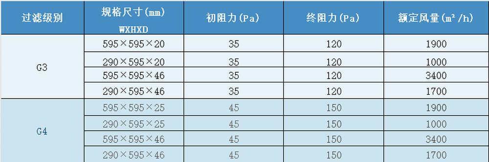 圖片2