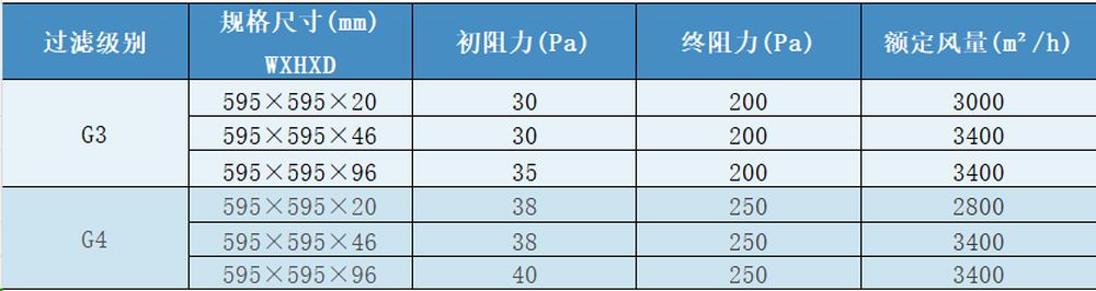 圖片3